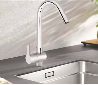 Bath Fitting 2023